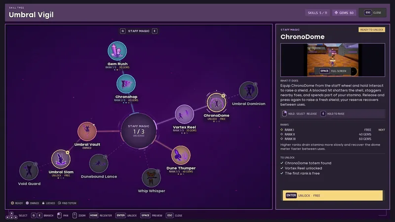 The Umbral Vigil skill tree